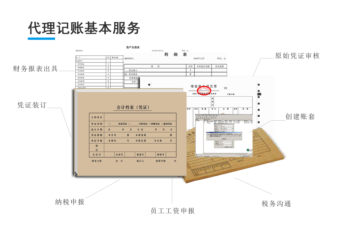 外资企业小规模代理记账