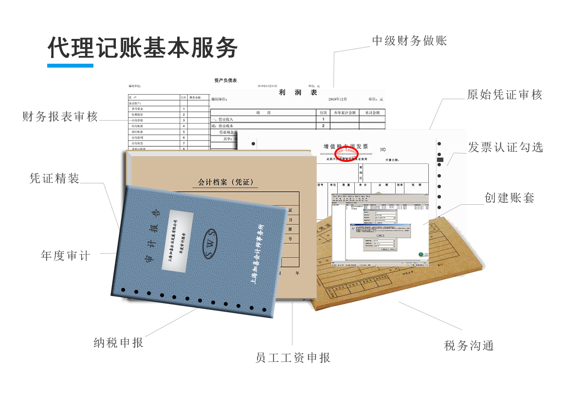 内资小规模代理记账