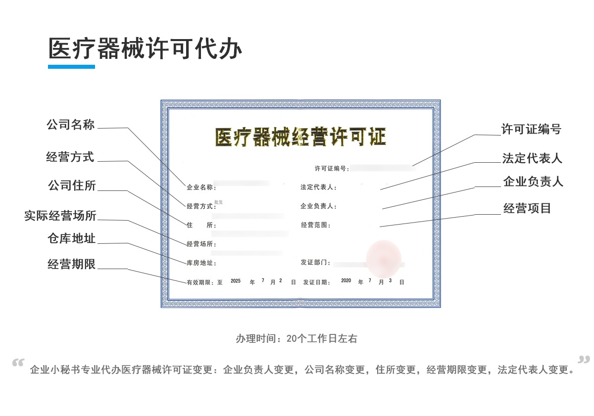 医疗器械许可证变更代办