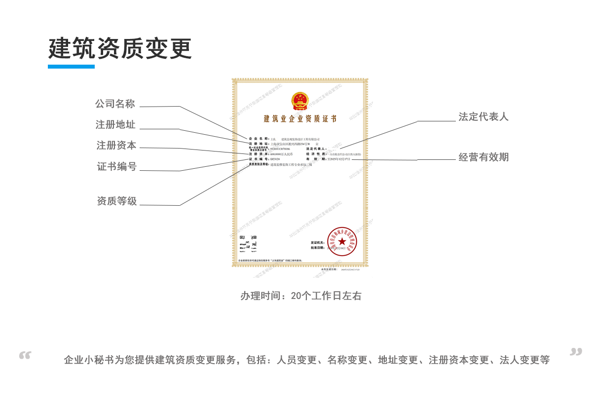 建筑资质变更服务