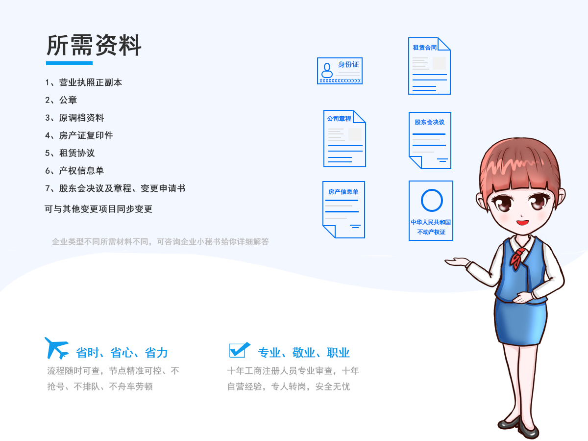 公司跨区迁移变更所需资料