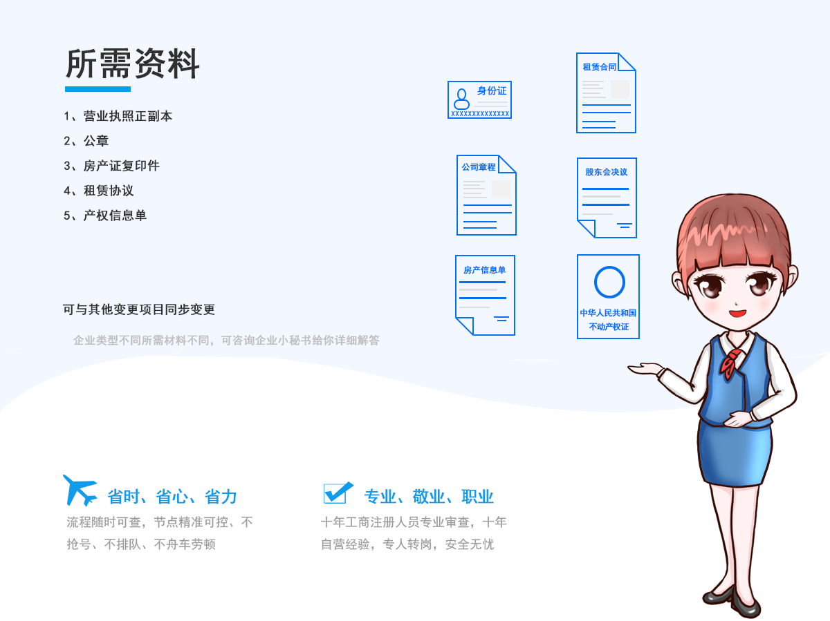 公司注册地址变更所需资料
