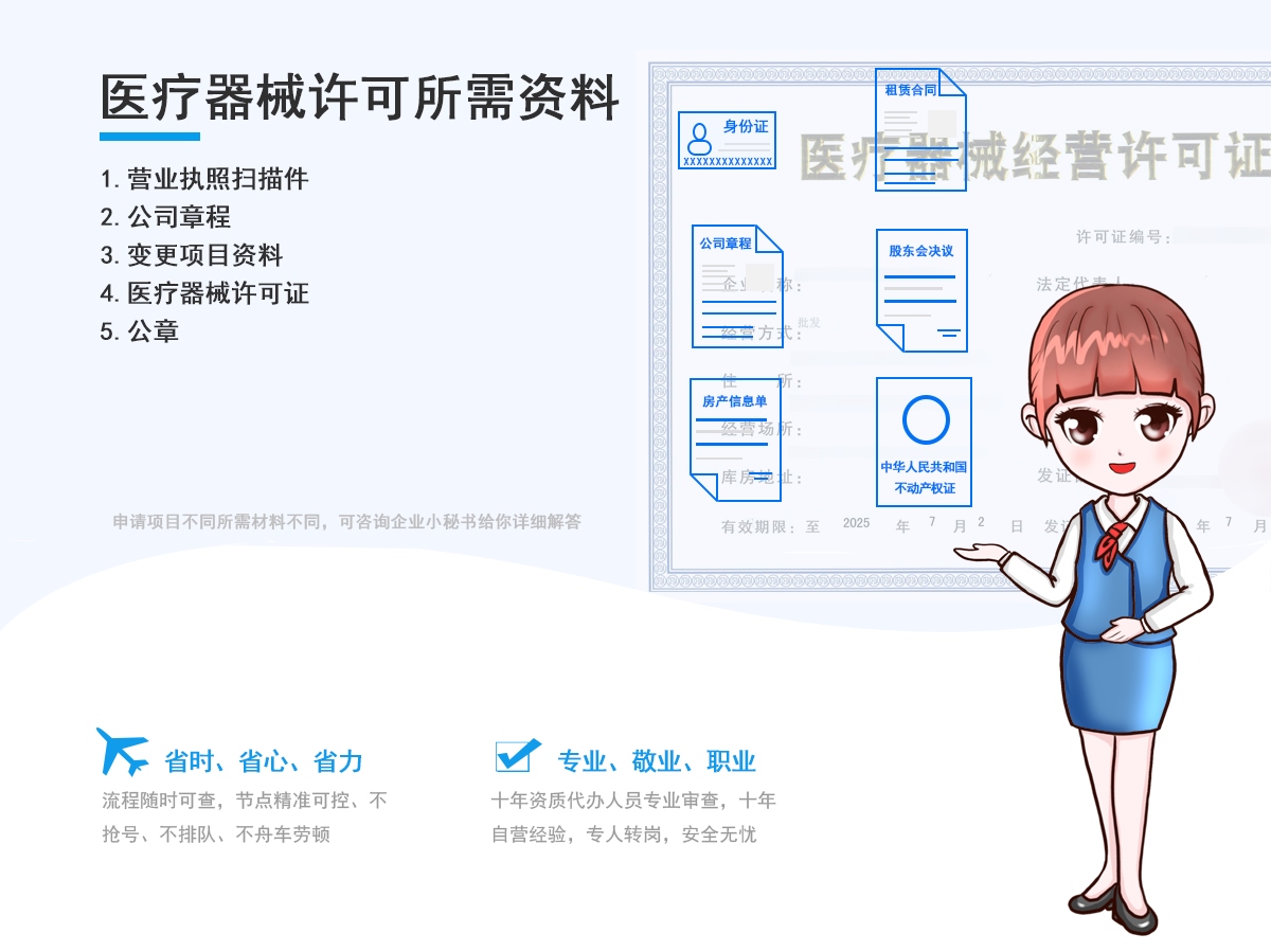 医疗器械许可证变更代办所需资料