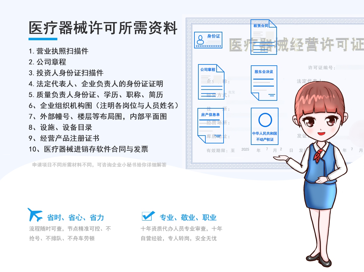 三类医疗器械许可证代办所需资料