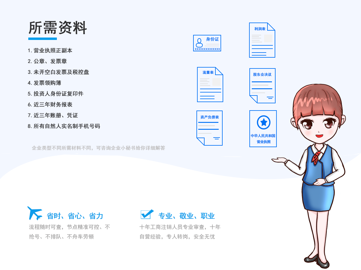 上海疑难公司注销所需资料