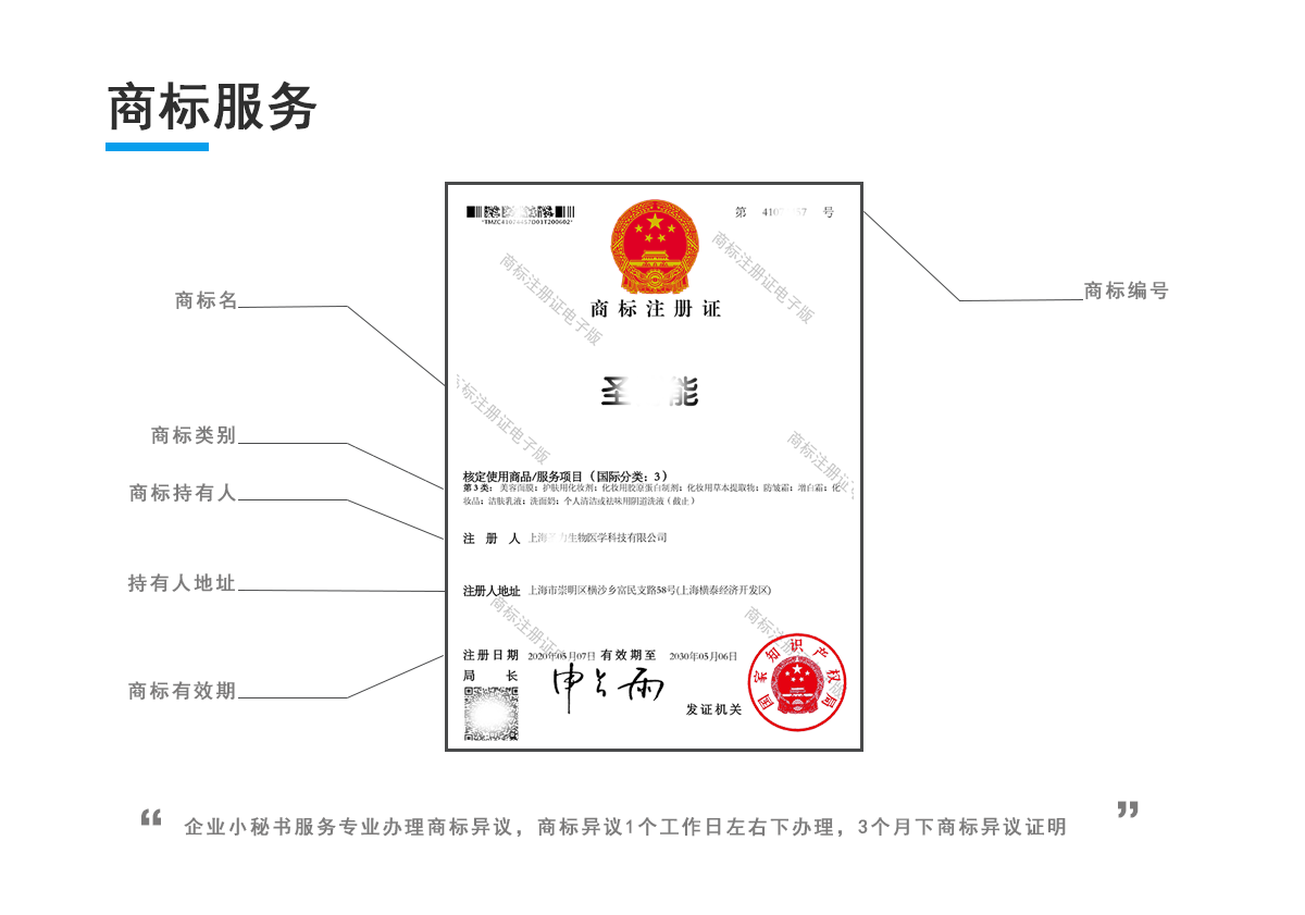 商标异议