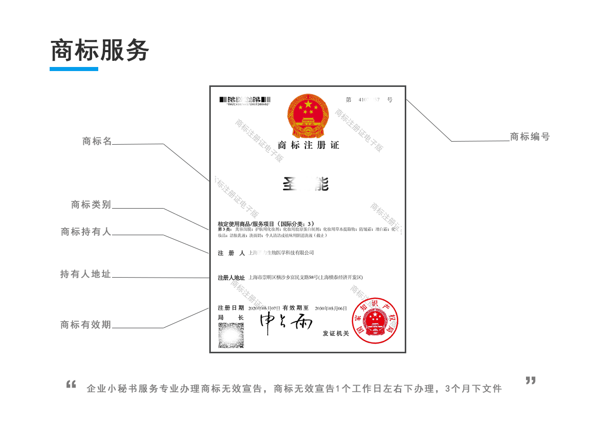 商标无效宣告