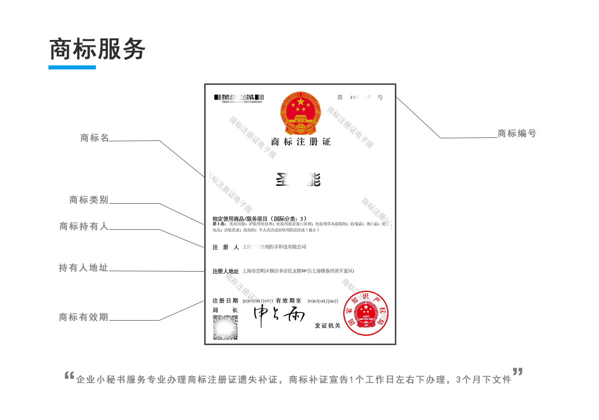 商标注册证遗失补证